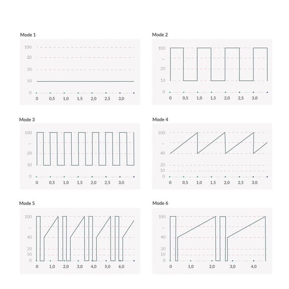 Вібратор Mystim Real Deal Neil Blue, потужний мотор, 8 режимів