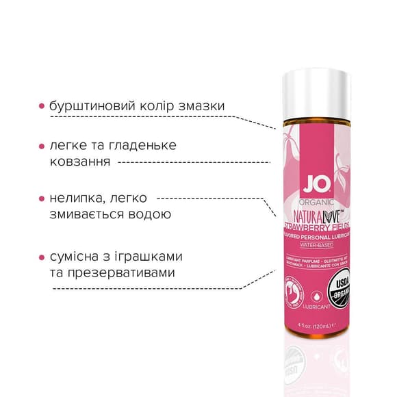 Розпродаж!!! Змазка на водній основі System JO NATURALOVE Strawberry (120мл) (термін 01.08.2024)