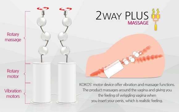 Мастурбатор Kokos Juliana 2WayPlus з функцією масажу та вібрацією