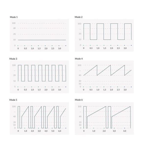 Вибратор-кролик Mystim Hop Hop Bob Fuchsia, мощный мотор, 8 режимов