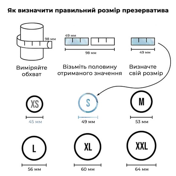 Презерватив Satisfyer Premium Condoms 49 мм 1 шт