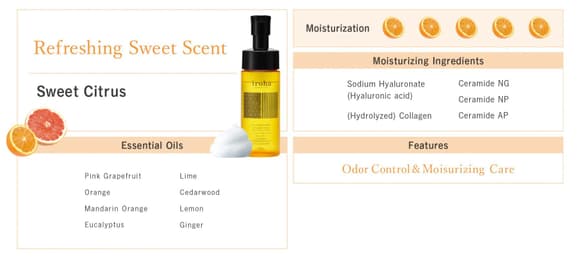 Пена для интимного ухода Iroha Intimate Wash Foam Type Sweet Citrus 150 мл