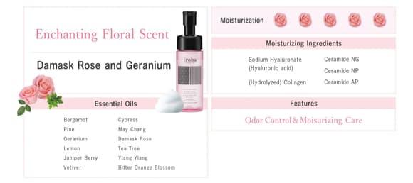 Піна для інтимного догляду Iroha Intimate Wash Foam Type Damask Rose and Geranium 150 мл