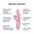 Вакуумний вібратор-кролик Satisfyer Pro+ G-Spot Generation 2 Pink (м'яте паковання!!!)
